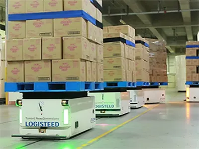 Daily Commodities DC (D)