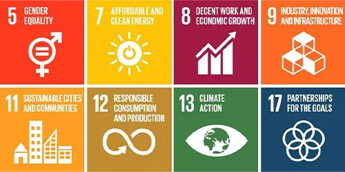 Among the 17 SDGs the following 8 are especially relevant to our objectives. Goal 5: Gender Equality, Goal 7: Affordable and Clean Energy, Goal 8: Decent Work and Economic Growth, Goal 9: Industry, Innovation and Infrastructure, Goal 11: Sustainable Cities and Communities, Goal 12: Responsible Consumption and Production, Goal 13: Climate Action, Goal 17: Partnerships for the Goals