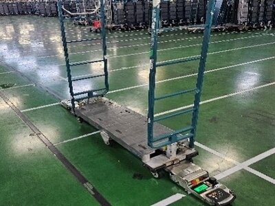 Consumer & Retail DC (G)