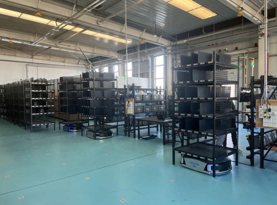 Daily Commodities DC (C)