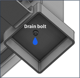 Loosen the drain bolt at the bottom of the corner and drain the electrolyte