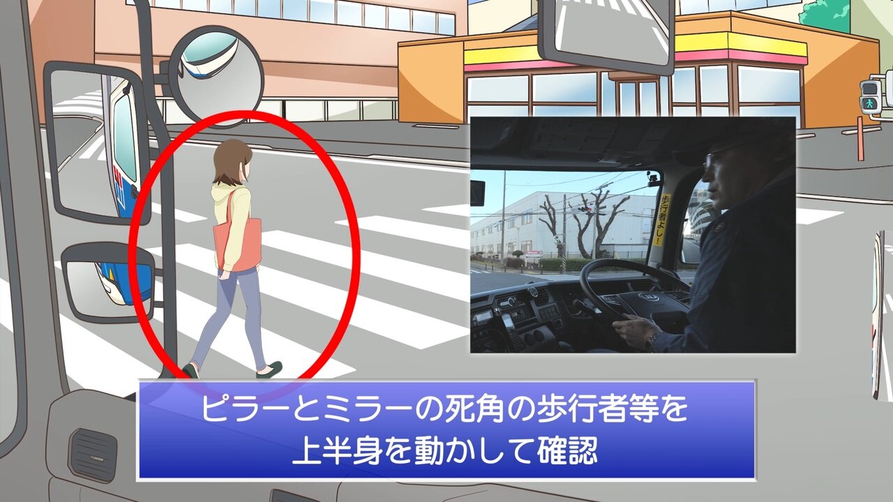 Sample image of the training video1